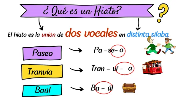 PPT" TILDACIÓN ESPECIAL " 6 AÑO BASICO