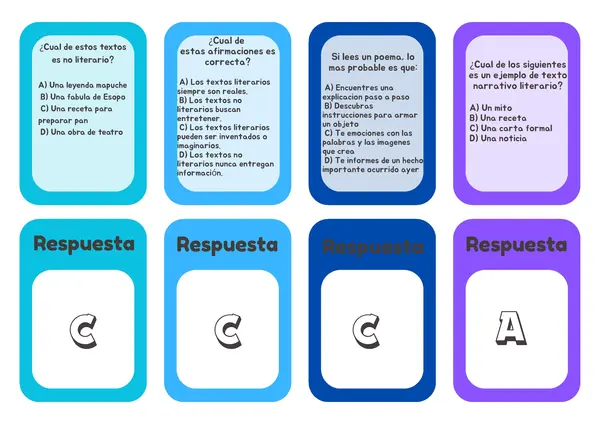 tarjetas imprimibles de comprensión de textos (SIMCE)