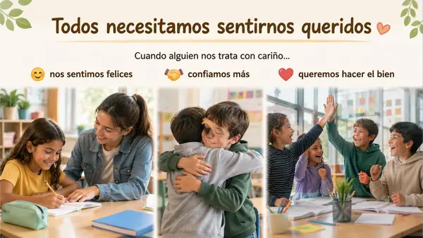 Unidad 3: Amar a Dios y al prójimo"