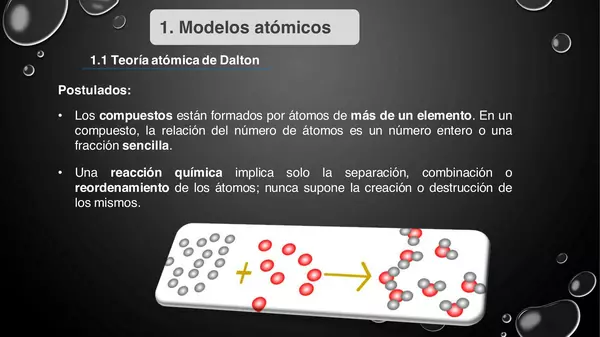 Modelos atómicos 