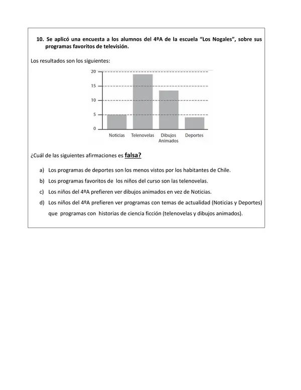 Ensayos Simce 4 básico Matemática