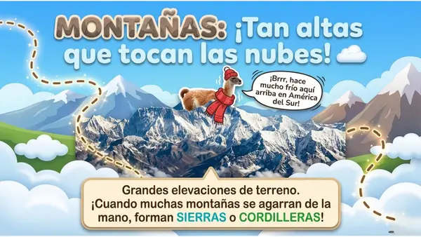 Presentación de los relieves  Geografía