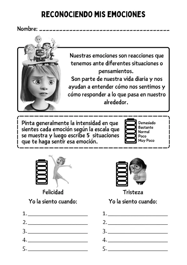 Reconociendo nuestras emociones 