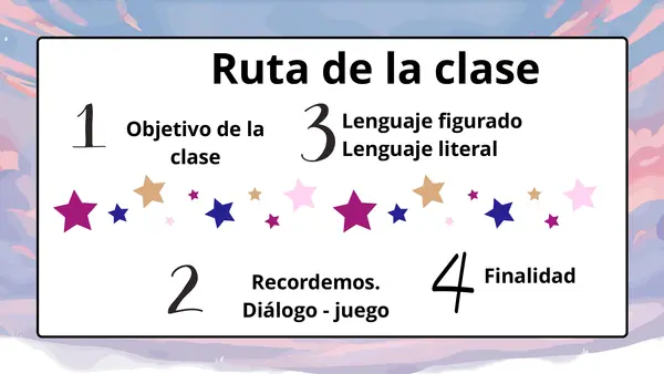 Lenguaje figurado y lenguaje literal 
