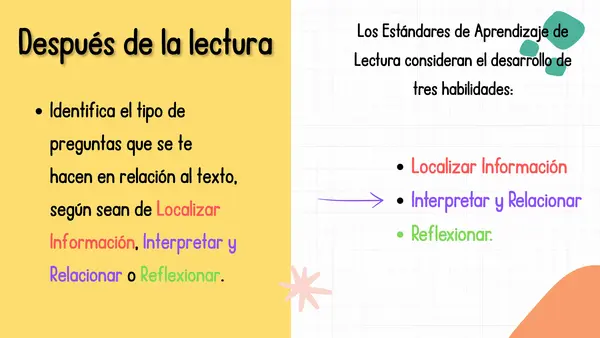 Habilidad de Comprensión Lectora: Relacionar e Interpretar
