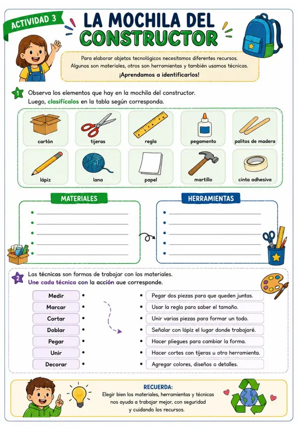 5° - Tecnología "Materiales, herramientas y técnicas"