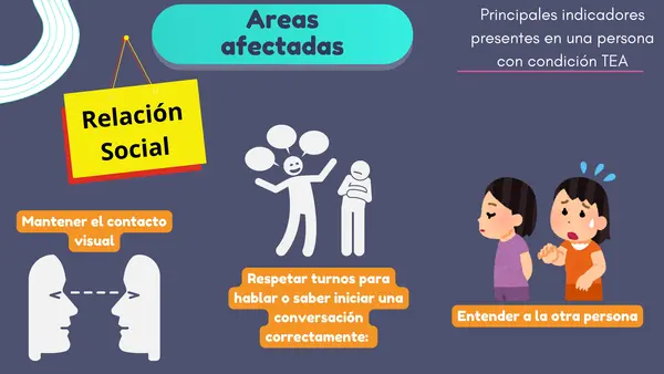 conviviendo con el autismo