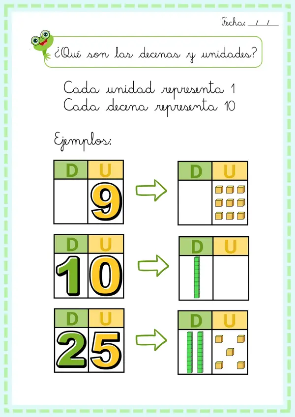 Practiquemos decenas y unidades