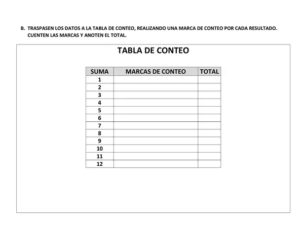 Guia 2 de trabajo Juegos de Azar con Dados , Segundo Basico, Matematicas