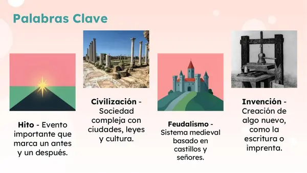 Un Viaje por el Tiempo