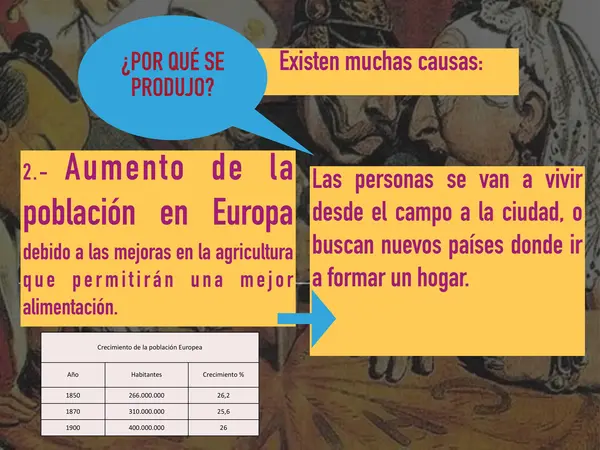 IMPERIALISMO EUROPEO DEL SIGLO XIX