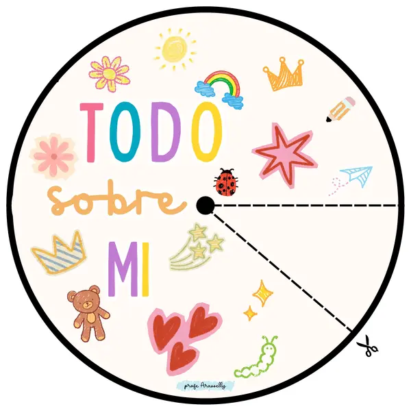 Ruleta didáctica "Todo sobre mi" 