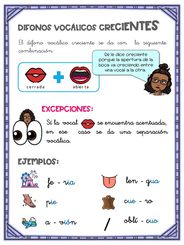 DÍFONOS VOCÁLICOS CRECIENTES