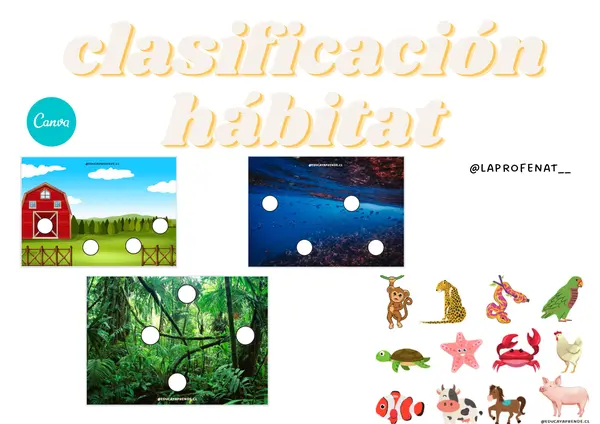 Clasificación animales según hábitat