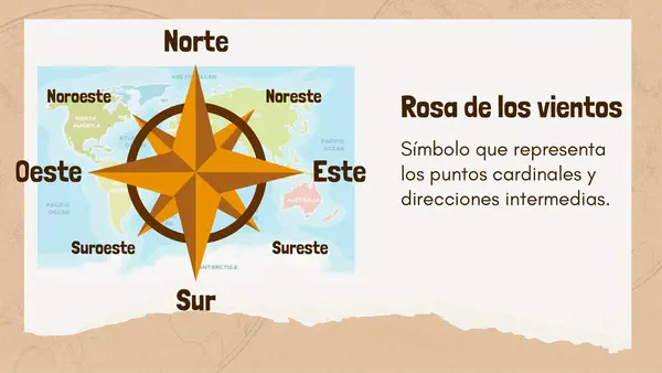 Puntos cardinales
