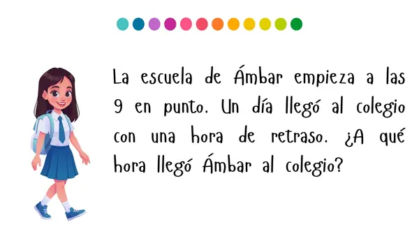 El paso del tiempo