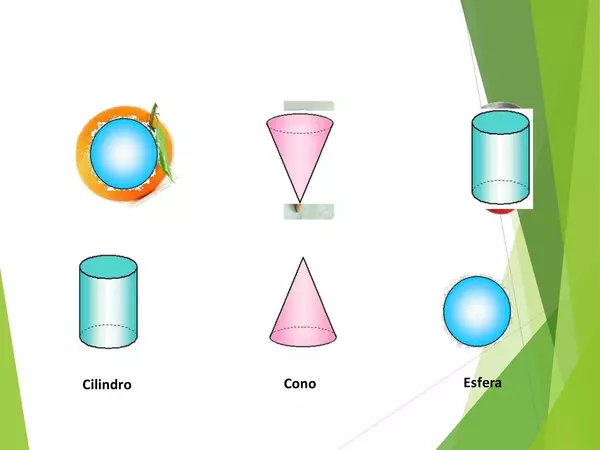 Presentacion base teorica, figuras 3d, matematicas segundo basico