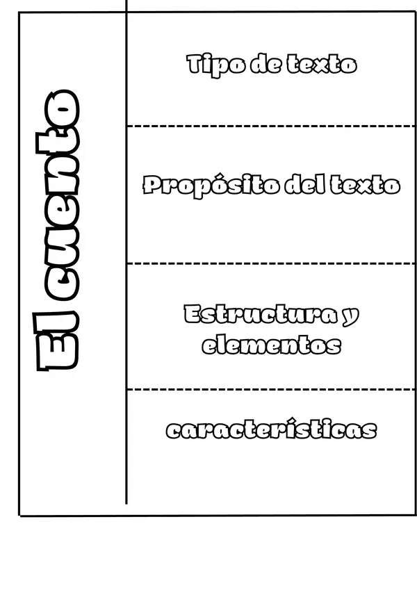Descarga ¡Tipos de texto! A recortar y aprender. 