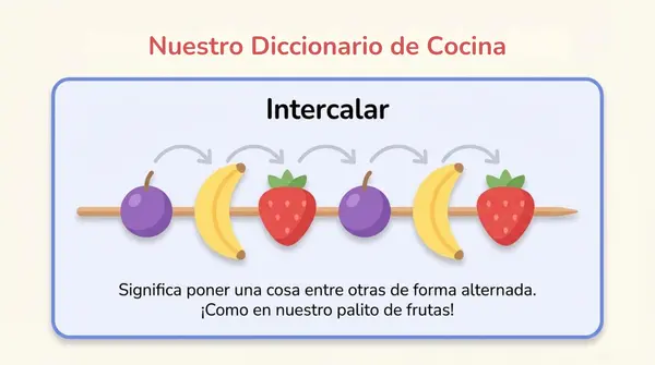 Lección 8 "Palitos de fruta" Parte 3 Fluidez lectora Método Matte