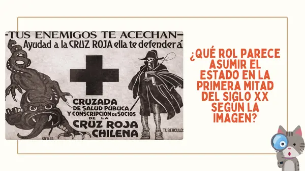 El nuevo rol social del Estado chileno | Segundo medio