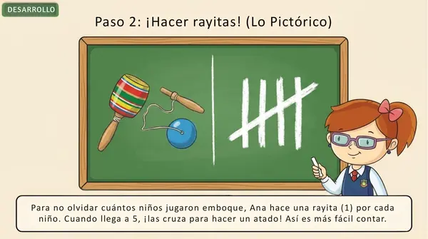 Clase 3 Capitulo 6 Unidad 2 "Tablas de conteo" 2° Básico