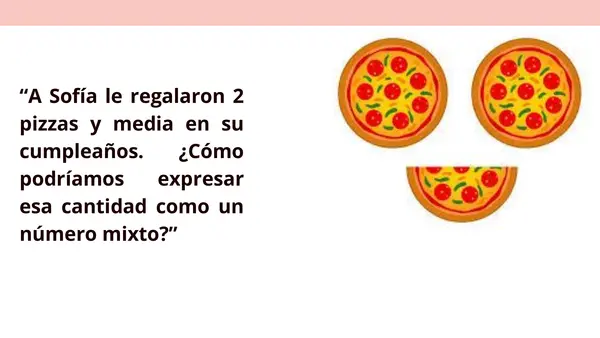 Representación de números mixtos y fracciones equivalentes