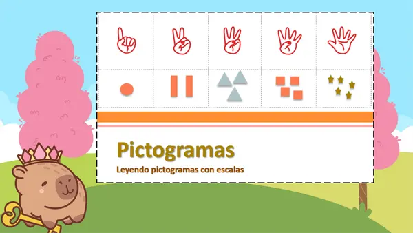 PICTOGRAMA 