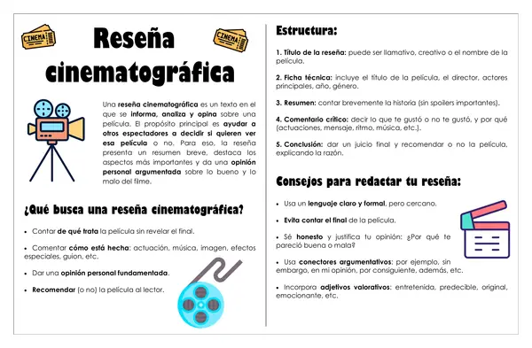 Guía de trabajo -Reseña cinematográfica