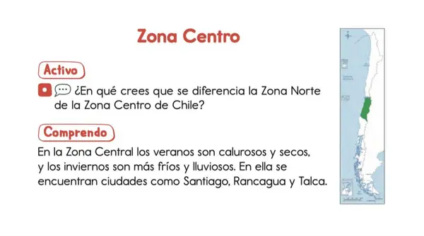 Clase 6 Leccion 2 Unidad 1 "Zona Centro" 2° Básico
