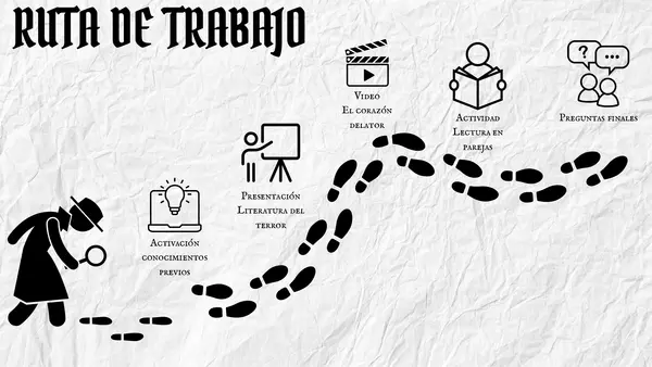 PPT LITERATURA DEL TERROR