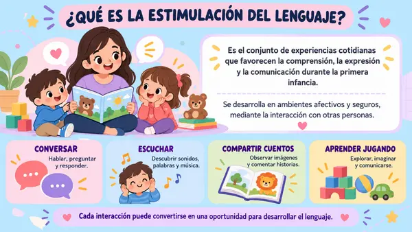 Taller de Estimulación del Lenguaje