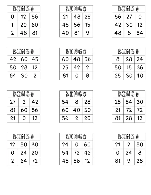 Bingo de las tablas de multiplicar