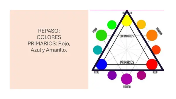 COLORES CÁLIDOS Y FRÍOS
