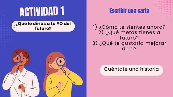 ORIENTACIÓN: Sellos de la identidad individual y grupal (sugerencia de actividades)