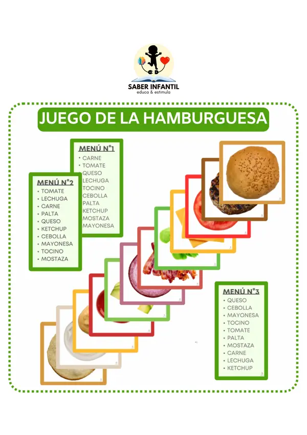 JUEGO DE LA HAMBURGUESA