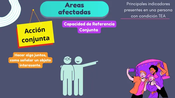 conviviendo con el autismo