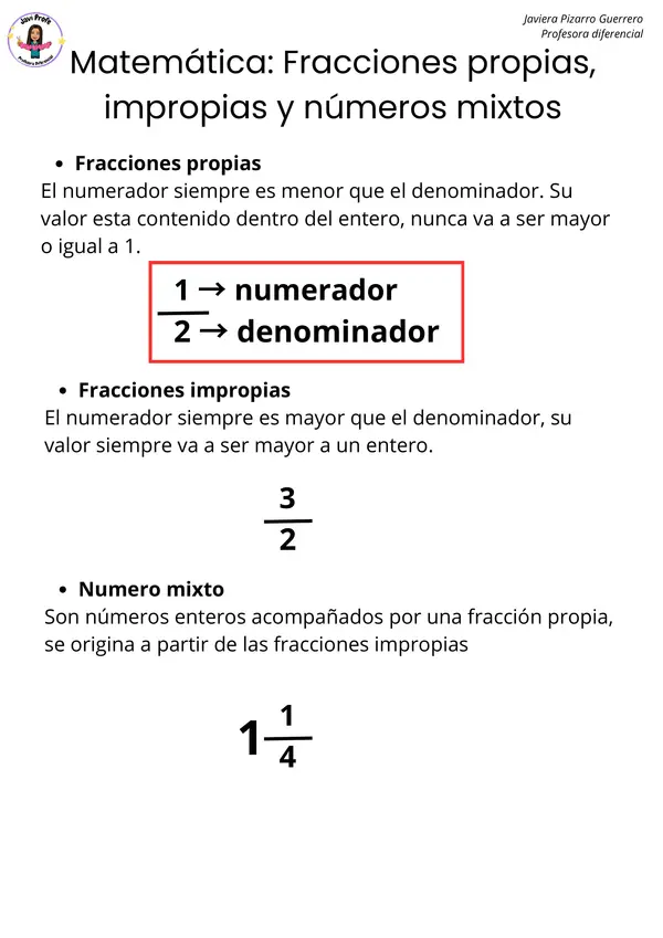 Fracciones: propias, impropias y números mixtos