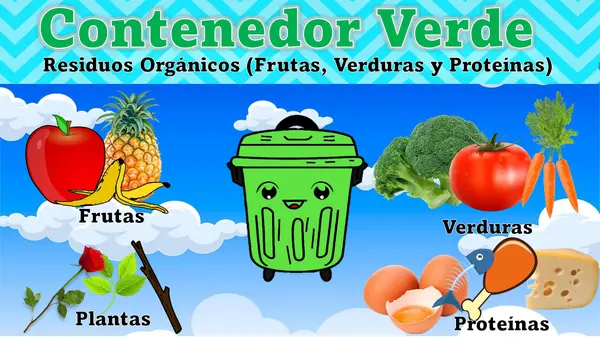 ¿Cuáles son los 3 contenedores de reciclaje?