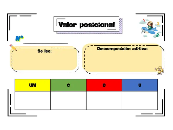 Plantilla Valor posicional