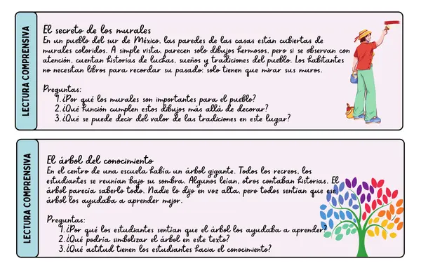Guía de lecturas