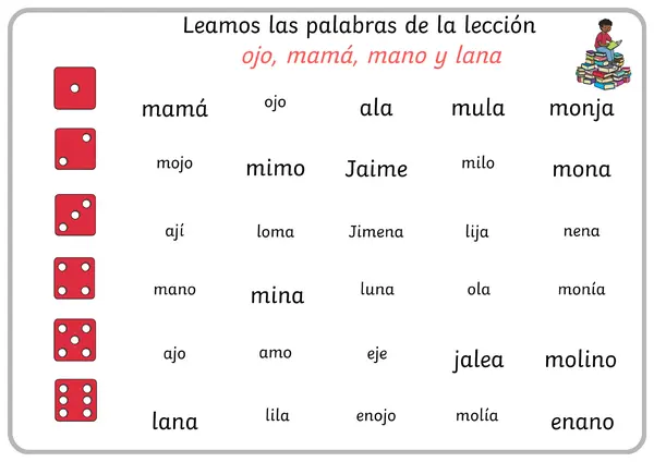 Tablero Lectura de palabras lección método matte (ojo, mamá, mano y lana)