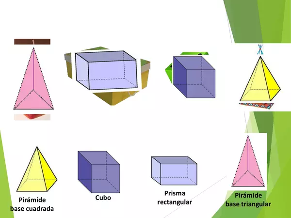 Presentacion base teorica, figuras 3d, matematicas segundo basico