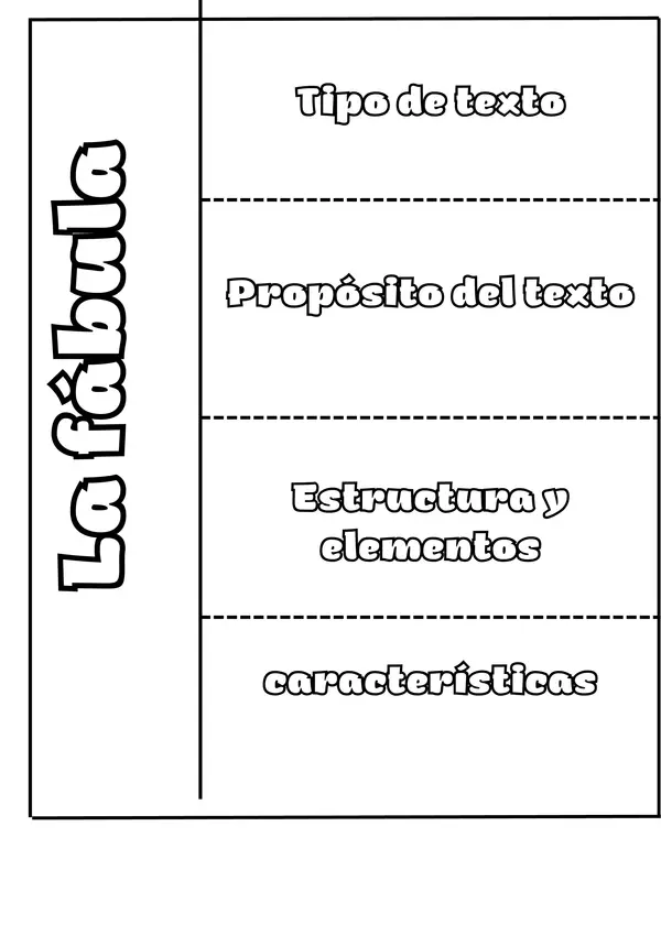 Descarga ¡Tipos de texto! A recortar y aprender. 