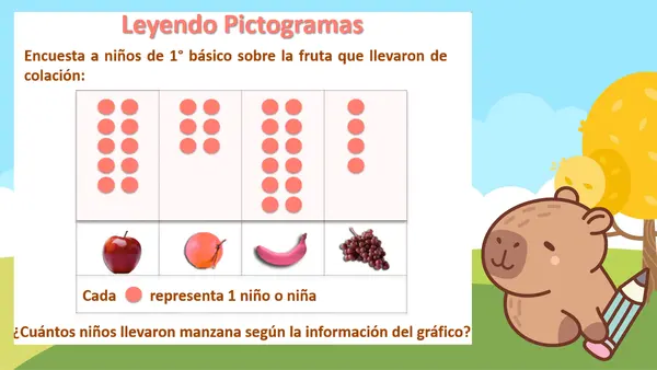 PICTOGRAMA 