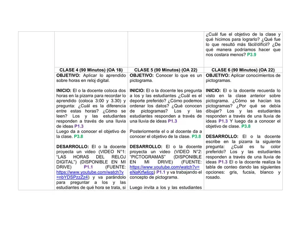 Planificación Clase a Clase: Noviembre | Matemática Segundo Básico