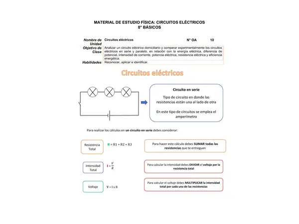 Circuitos eléctricos
