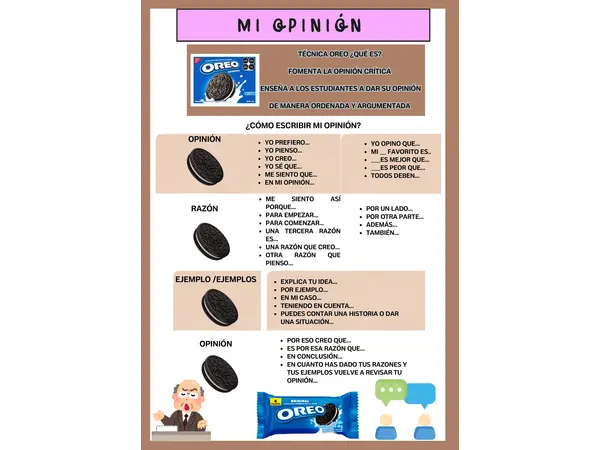 TÉCNICA DE OREO: OPINAR 
