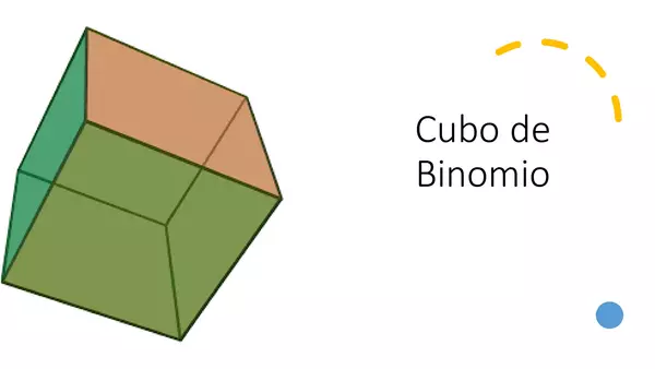 Cubo de binomio