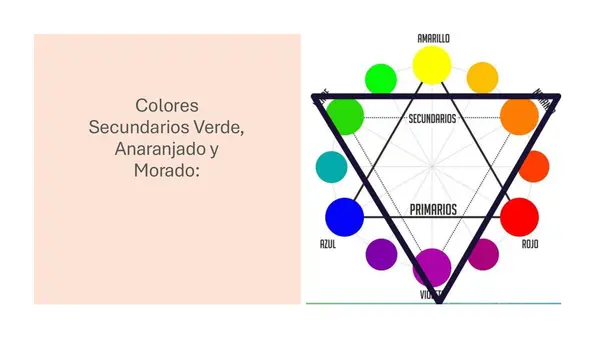 COLORES CÁLIDOS Y FRÍOS