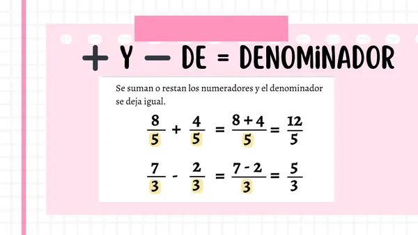 repaso de contenidos de suma y restas de distinto denominador